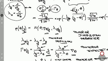 Bayesian inference for multivariate Gaussians