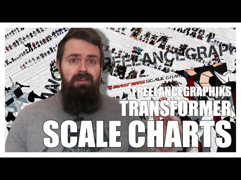 G1 Decepticons Scale