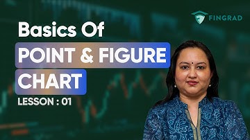 What Are Point & Figure Charts? | How to Trade Using Point & Figure Charts - Part 1/8