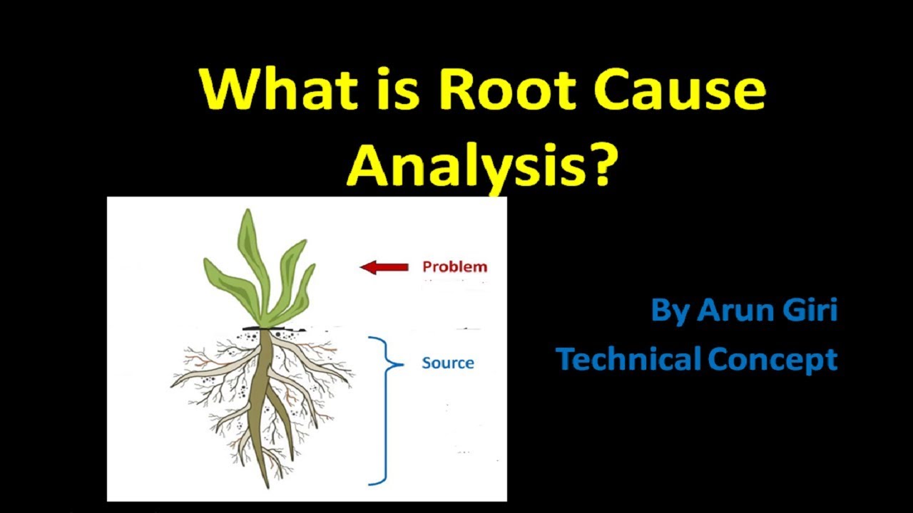 Hindi Root Cause Analysis What Is Root Cause Analysis YouTube hindi root cause analysis what is root cause analysis youtube