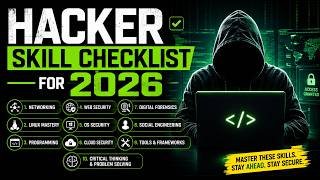The ultimate hacker skill checklist for 2026