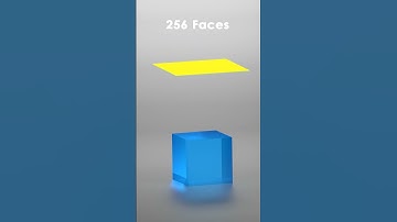 Cloth Simulation 1 Face vs 4096 Faces  #blender