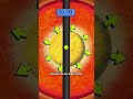 பூமியை துளைத்து குதிச்சா என்ன ஆகும்? | What Happens If You Dig a Hole Through Earth? #tamilshorts