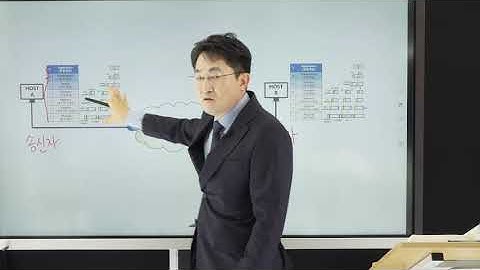 임재선 전산직공무원 정보보호론 네트워크 OSI-7 Layer 캡슐화