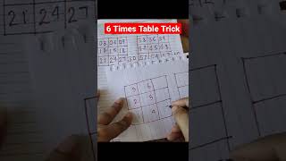 Famous Easy Way To Learn Table of 6 / 6 Times Table Trick #trick #maths #shorts #tables Wealth