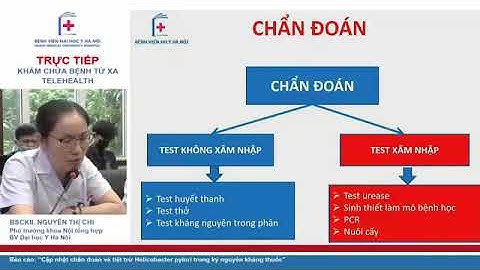 Chẩn đoán và điều trị HP dạ dày kháng thuốc 2021, BS Chi, BV Y Hà Nội