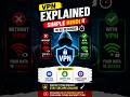 👉 VPN Kya Hai? 😱 1 Minute Mein Full Explanation | Stay 100% Secure! | DevCyberSecurity | #viral