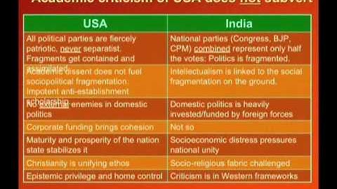 American Theory-Making on India: "Saving Indians from India" by Rajiv Malhotra 2005 at IIC Delhi
