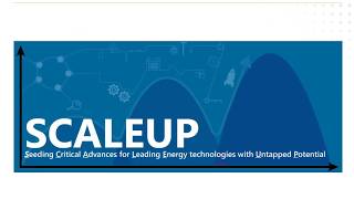 Famous The ARPA-E SCALEUP Program: Addressing the Technology Scaling Gap Profile