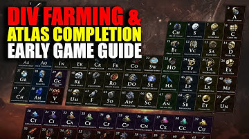 Get all your Divine Orbs Early | Farming Guide | POE 3.27