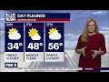 2 teens shot; VA clinic shooting; sheriff suspended | FOX 5 News