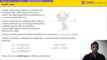 ZEIT3220 - Lecture 06c - Plane Waves at Interfaces