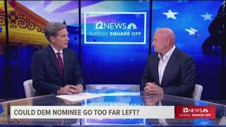 With the next democratic presidential debate looming, where does
party’s u.s. senate candidate in arizona, mark kelly, stand on top
issues race?