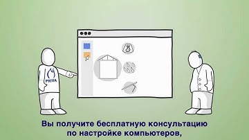 Funk-e Animated Explanation Video: Priva Integro 730 Update