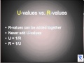 Calculate the u value.mp4
