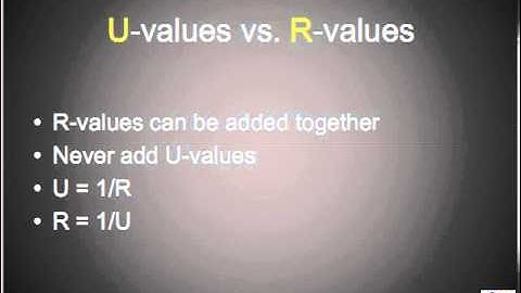 Calculate the u value.mp4