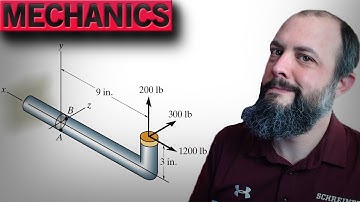 Combined Loading Problem – Determine the STATE OF STRESS at points A and B
