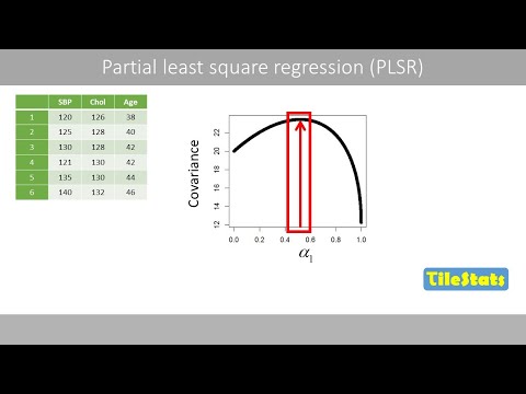 Video: Çfarë është PCA Sklearn?