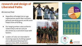 Retracing Our Steps: Four Years of Liberated Paths - 2023 Unity Summit Spark Talk