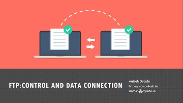 Control Data Connection | File Transfer Protocol | FTP