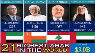 Famous The World's Richest Arabs in 2024 (Global Rank) Top 21 Richest Arab in the World's Wealth