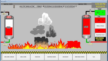 SCADA Based Project on Airport Management System | SCADA Training | PLC Training in Jaipur.