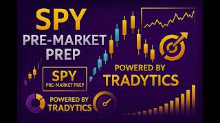 $SPY Pre-Market Prep: Thin Gamma Once Again!