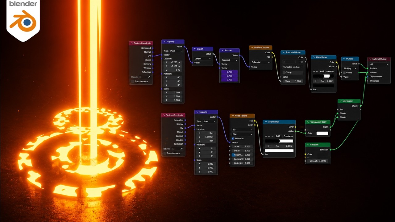 Level Up Your Anime VFX: Procedural Blender Guide