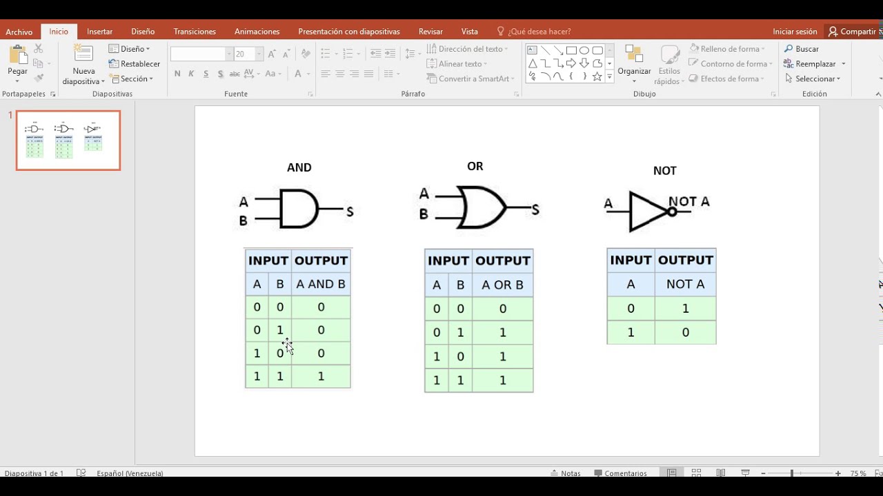 Compuertas AND, OR y NOT desde PROTEUS - YouTube