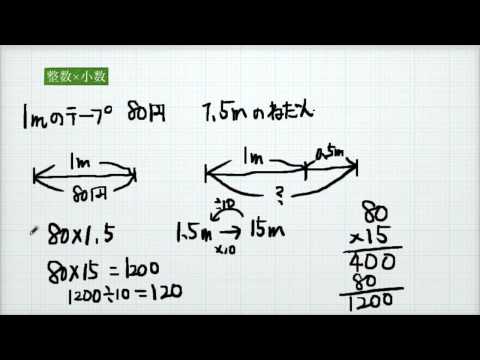 小学校5年 算数 四角形の内角の和 Youtube