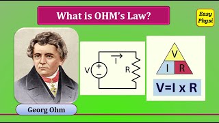 Ohms Law Graphs, Experiment, Applications In 60S
