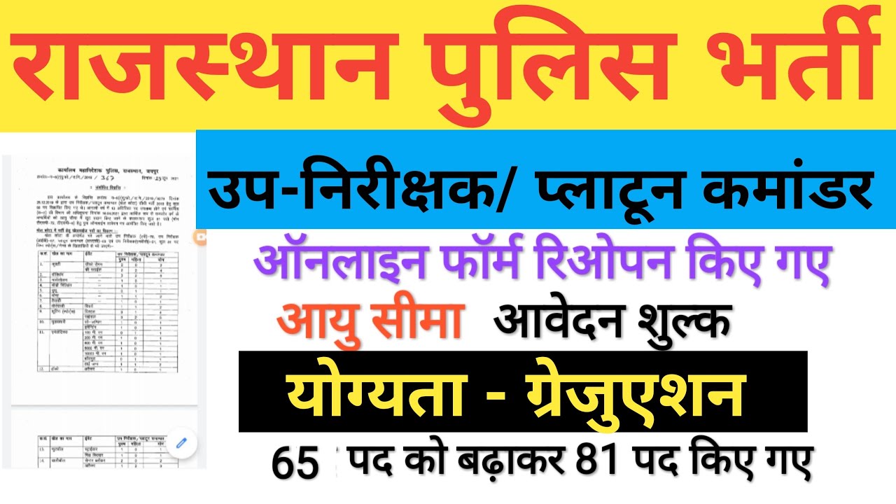 Rajasthan Police SI/ Platoon Commander 2019-20 vacancy Online Form Reopened 2021 recruitment 2021