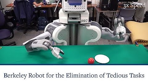 BRETT: The Easily Teachable Robot