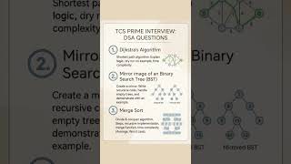 TCS NQT 2026 PRIME INTERVIEW QUESTIONS