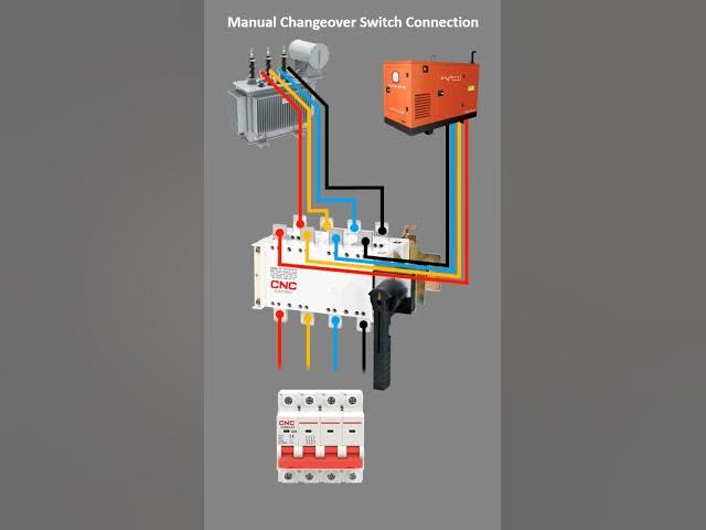 Manual Changeover Switch Connection with Generator and Grid Power Supply #shorts #shotsvideo