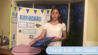 Nicee 2018 - Ray-Board