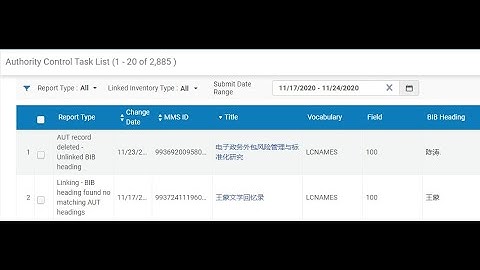The Authority Control Task List (Nov. 24, 2020)