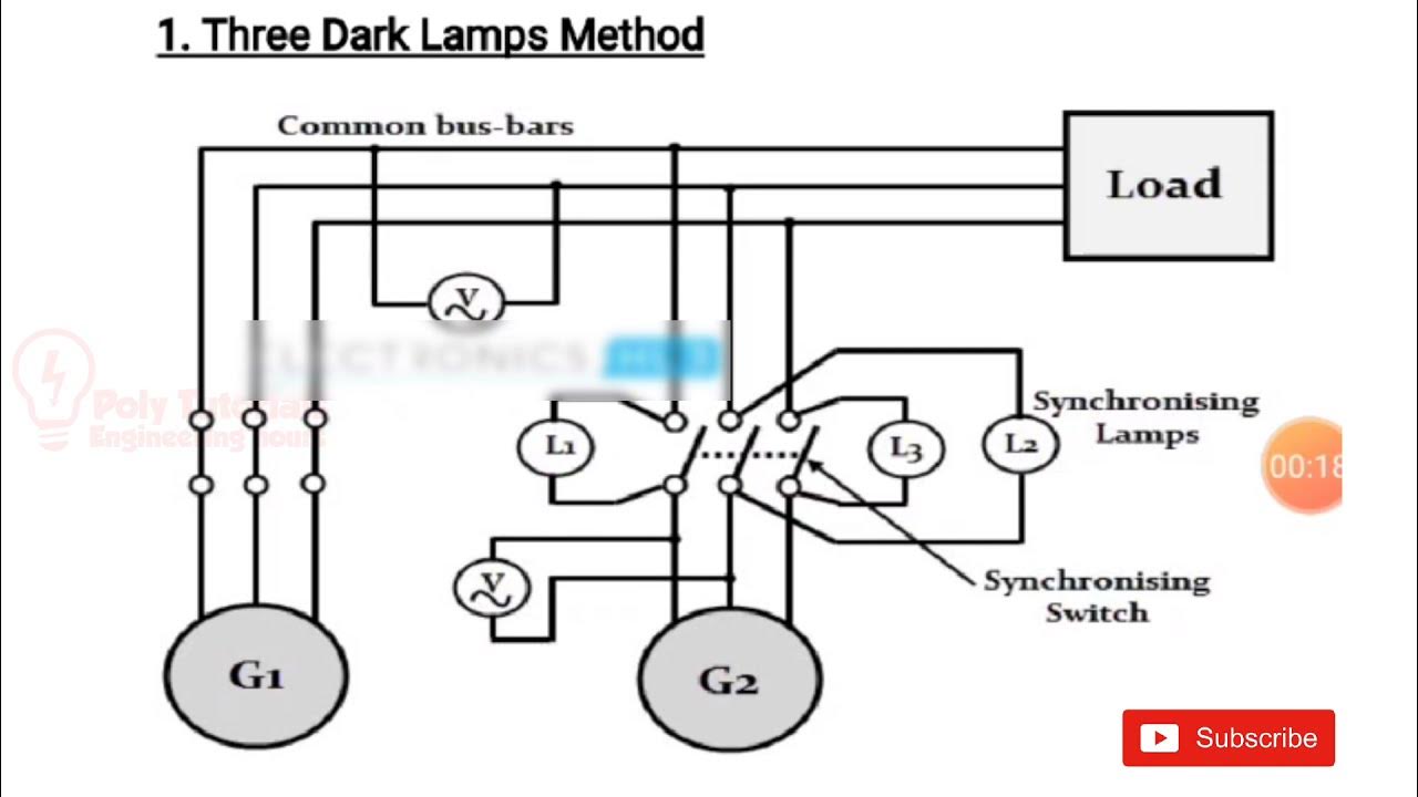 three dark lamp method of synchronisation Alternators - YouTube