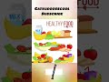 #short #youtubeshorts #education #motivation #mitthu #healthyfood #eathealthy @gatkudoosscool