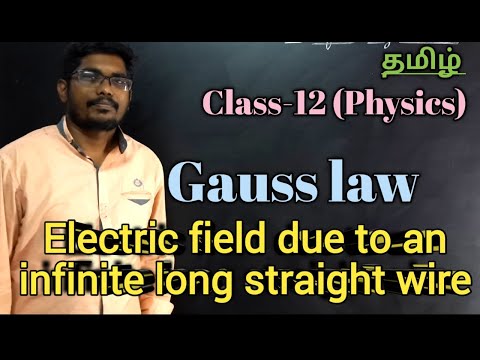Gauss law ||