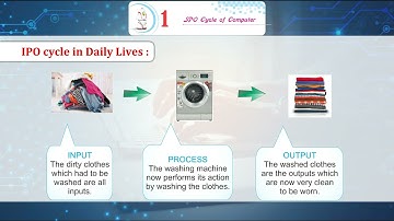 Ch 1 | ETB | Computer | Class 4 | IPO Cycle of Computer | For children