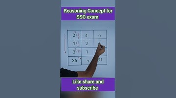 Reasoning Concept Missing number for SSC exam #maths #reasoning #reasoningtricks #ssccgl #ssc #yt