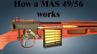 How a MAS 49/56 works