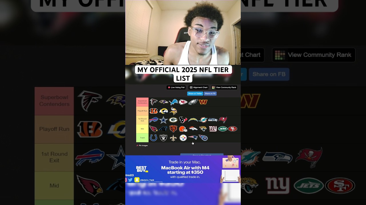 FULL breakdown on channel 