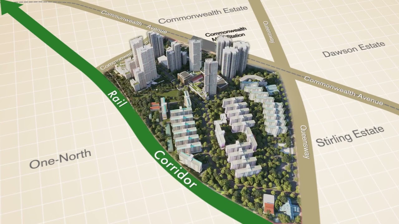 What will become of Tanglin Halt in the upcoming years?