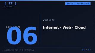 IT Basics Lesson 06: Internet, web, cloud | Dargslan IT Basics Series