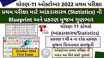 Statistics Std_11 50 Marks First Exam Blue Print | Stat Class-11 Paper Style October_2022 Exam 🔥
