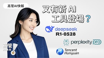 【高管AI快報】DeepSeek R1-0528、Perplexity Labs、騰訊混元Avatar 工具｜企業行動指南｜AI 策略行動