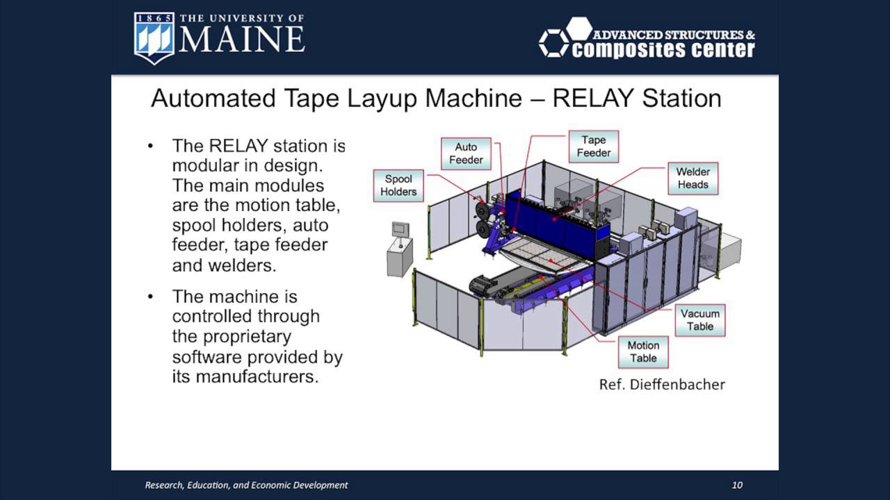 UMaine Composites Center's Alfond Advanced Manufacturing Laboratory