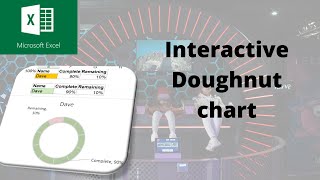 How to create an interactive doughnut chart in Microsoft Excel